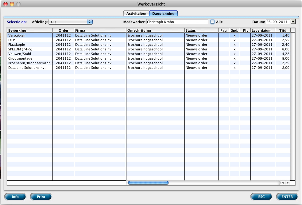 Planning interne journalier & sous-traitance