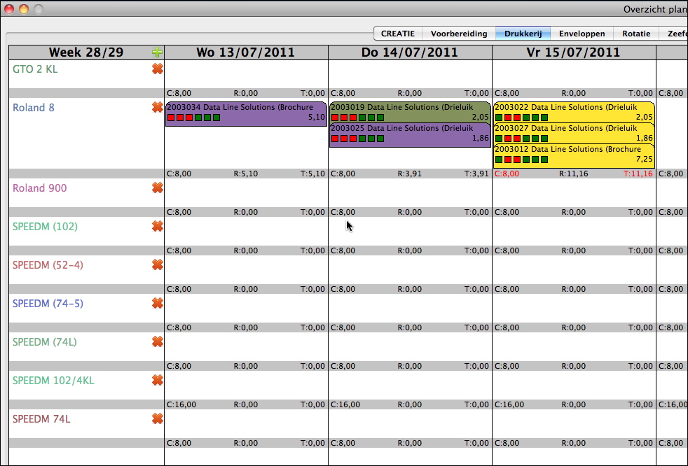 Drukvelplanning