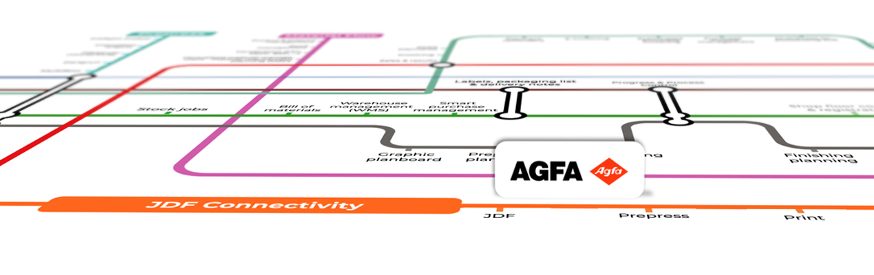 Agfa, gecertificeerd Dataline partner