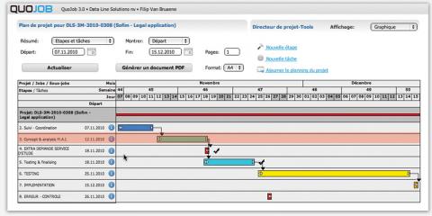 Projectplanning