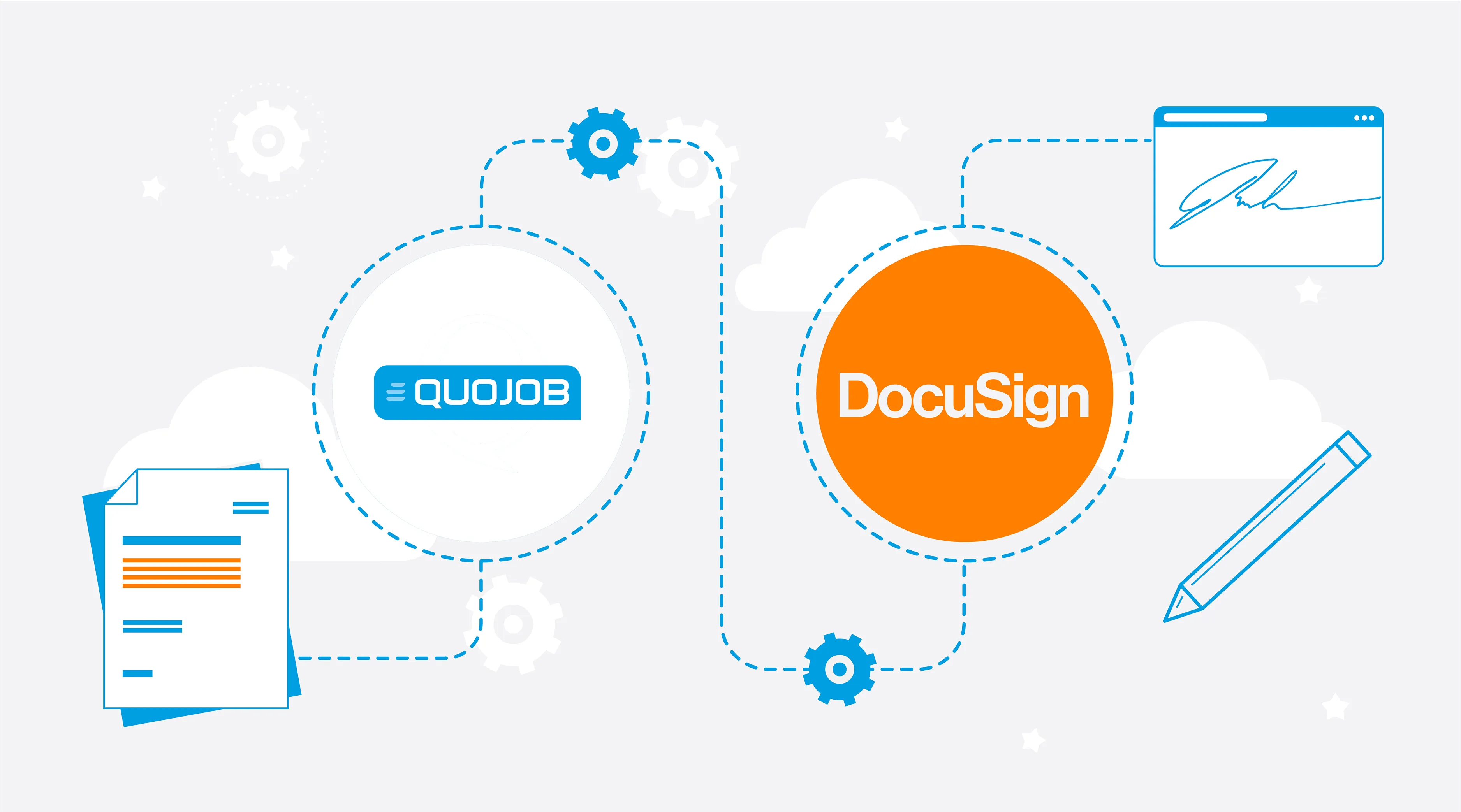 quojob docusign module